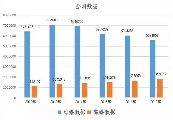 数据1.jpg