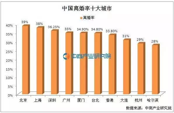 数据2.jpg